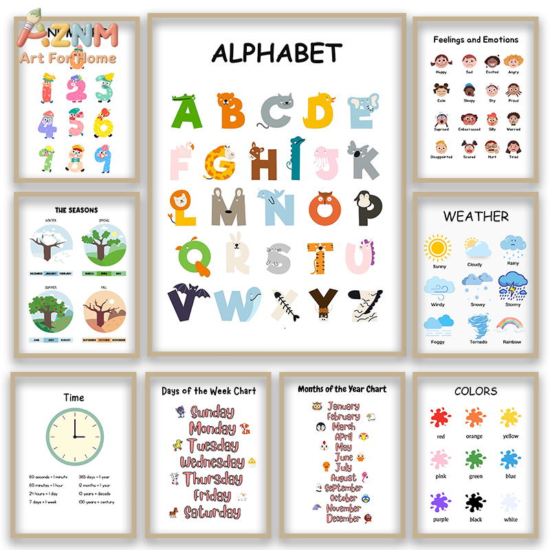 Educational Cartoon For Kids - AZNM ศิลปะบนผืนผ้าใบแบบไม่มีกรอบสำหรับการศึกษาตัวอักษรและตัวเลข, โปสเตอร์การเรียนรู้สำหรับเด็ก, ของตกแต่งห้องเรียนสำหรับเด็กเล็ก, สีทาแบบไม่มีกรอบ