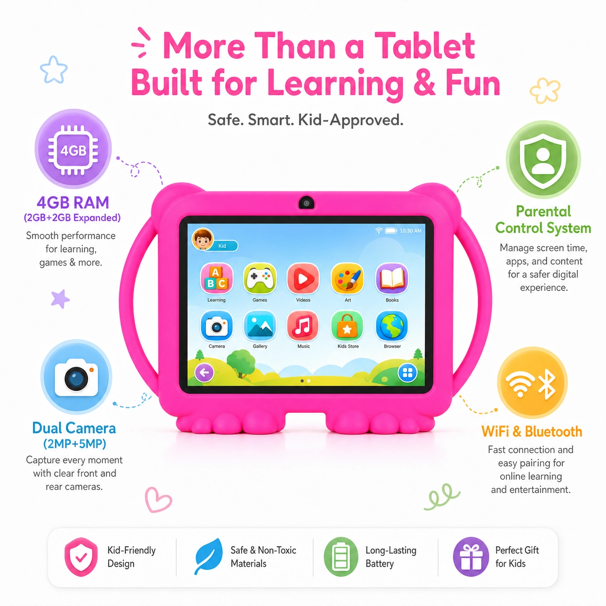 แท็บเล็ตสำหรับเด็ก 7 นิ้ว พร้อ - Kids Education Games App บทวิจารณ์และราคา