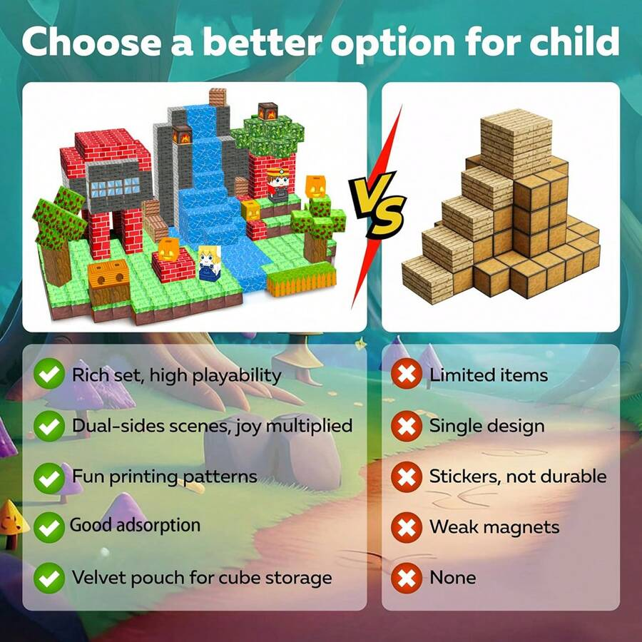 บล็อกแม่เหล็กของเล่นตัวต่อสร้า - Kids Education World บทวิจารณ์และราคา