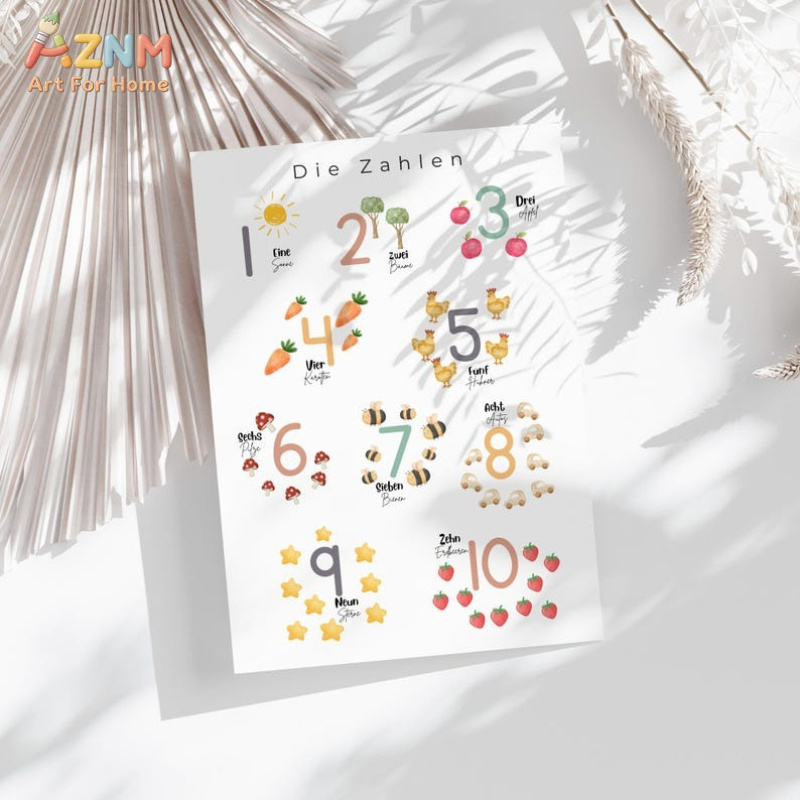 AZNM ตัวอักษรภาษาเยอรมัน ตัวเล - Kids No Education บทวิจารณ์และราคา